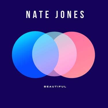 naté jones nude|NATE JONES MUSIC 